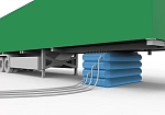 Фотография Надувное подъемное устройство ПВХ для сломанных стоек прицепа из ПВХ (PVC) ТаймТриал